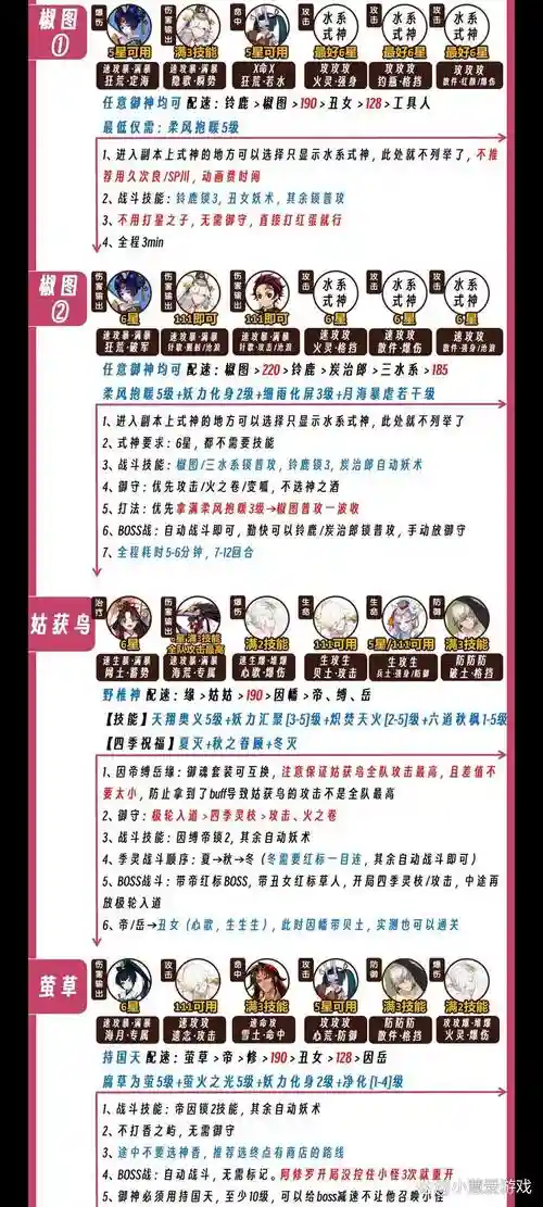 秘闻豪华阵容插图