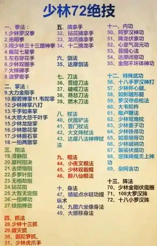 什么兵什么武什么技能插图