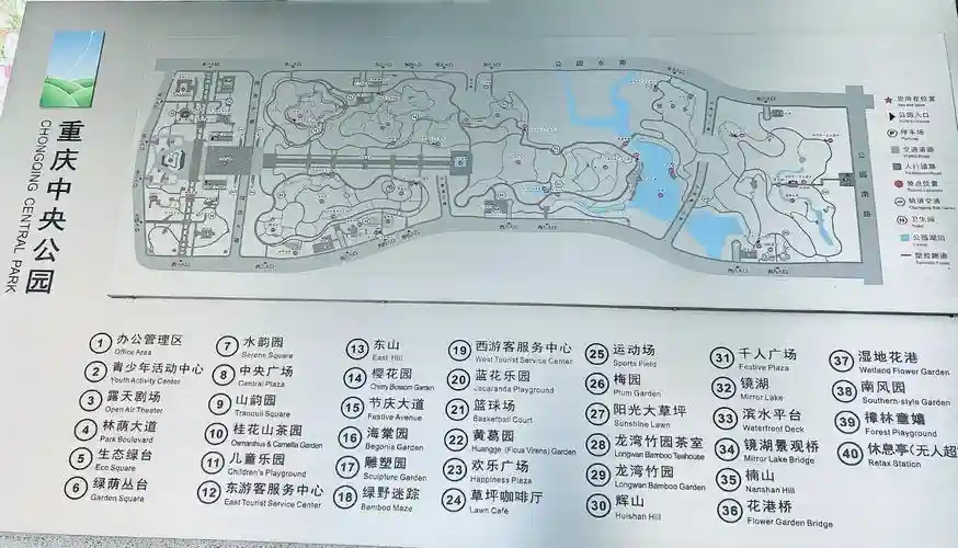 中央公园2.0单人攻略插图