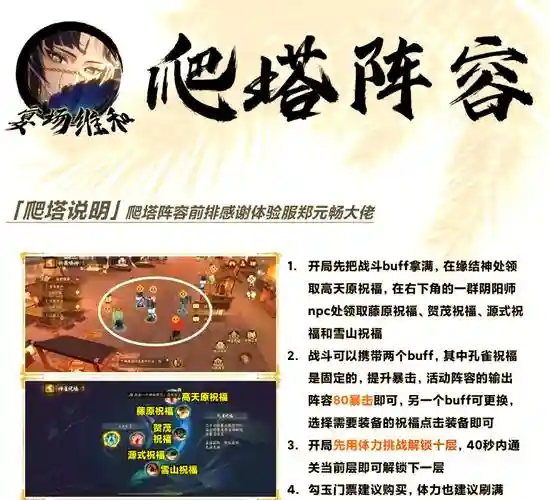 神塔阵容插图1