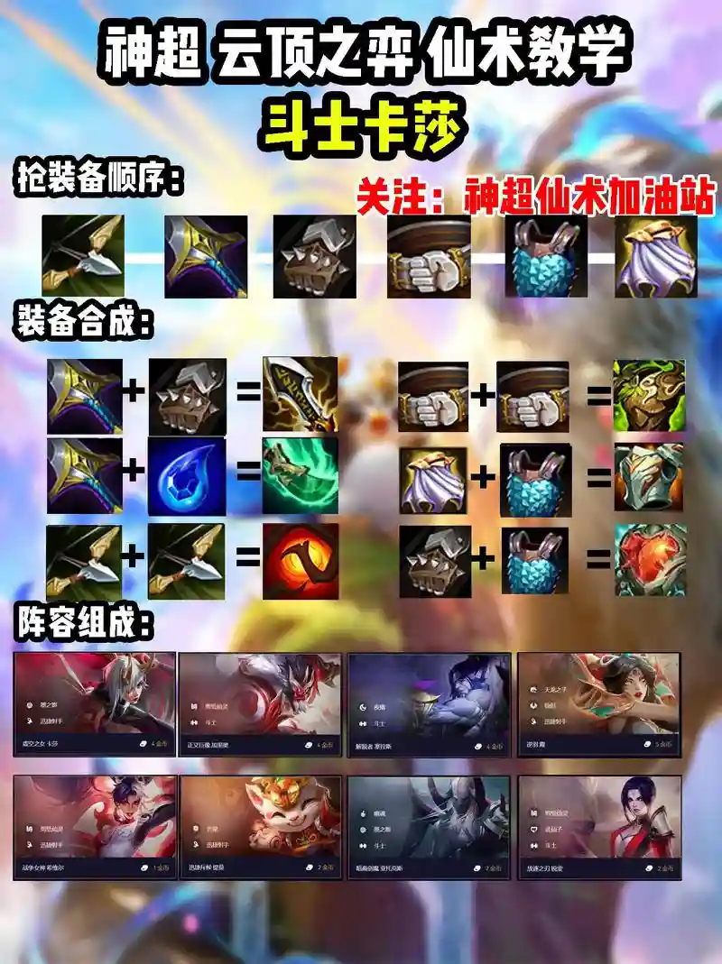 斗士阵容输出