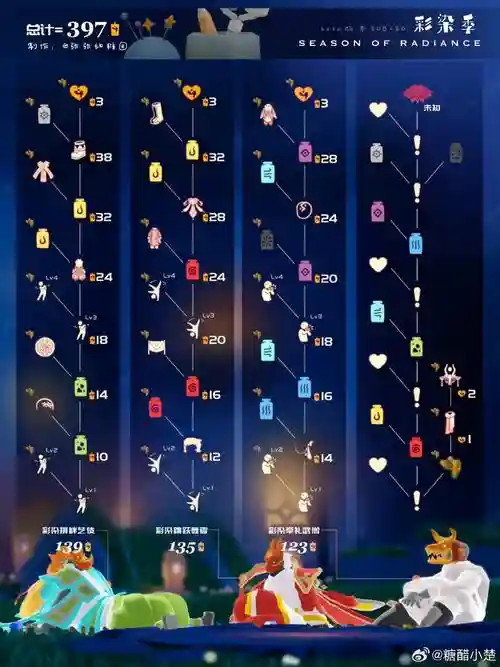 九州天空城奇遇任务攻略躲猫猫插图1