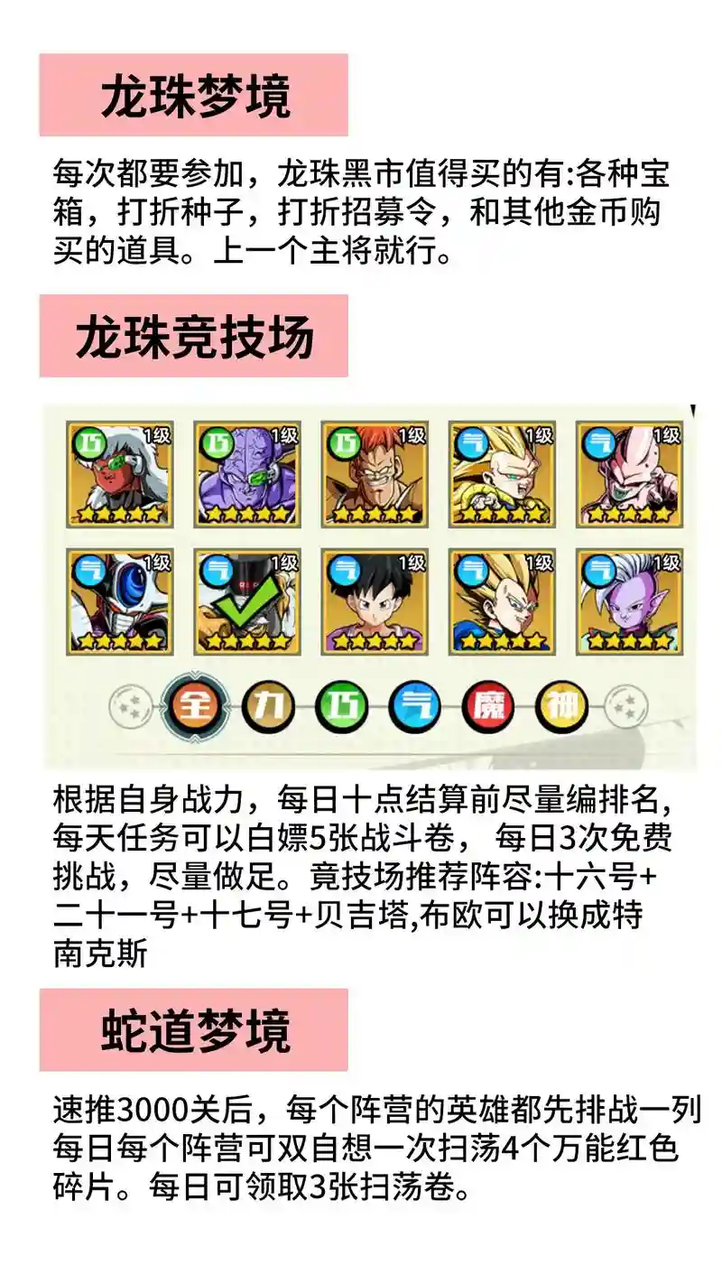 能量起源龙珠阵容搭配技巧插图1