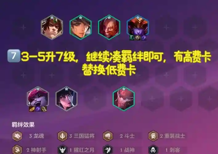 屠龙勇士阵容插图