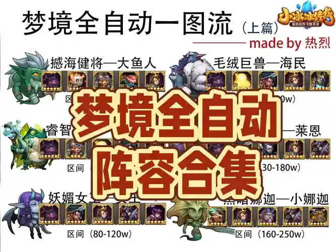 自动搜索阵容插图