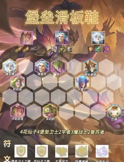 顶级登顶阵容