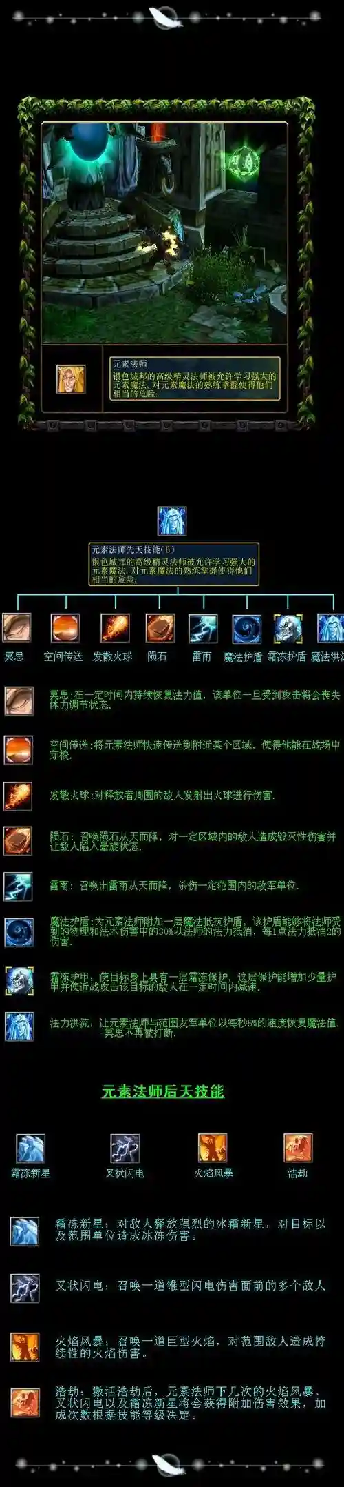 歌之守护者测试装备