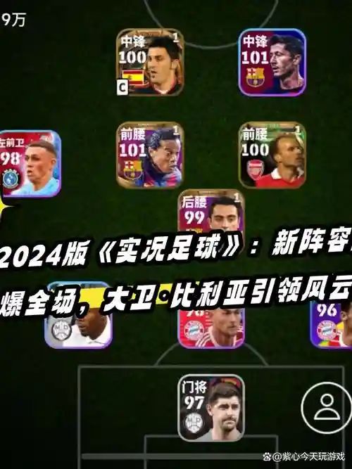 2024实况阵容插图