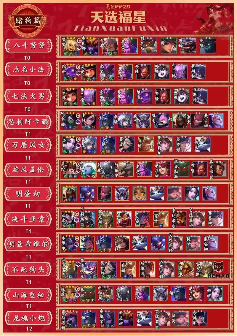 福星秘书阵容插图