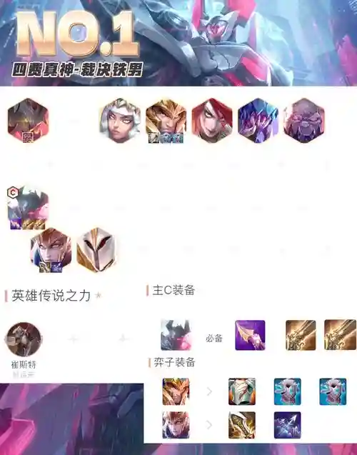 四豪侠阵容
