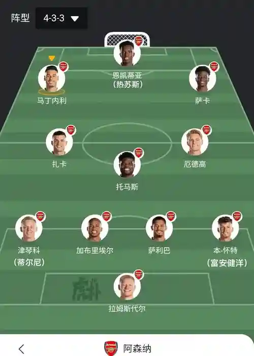 首发阵容433
