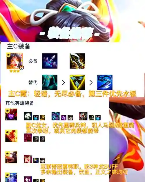 射手霞阵容_1插图1