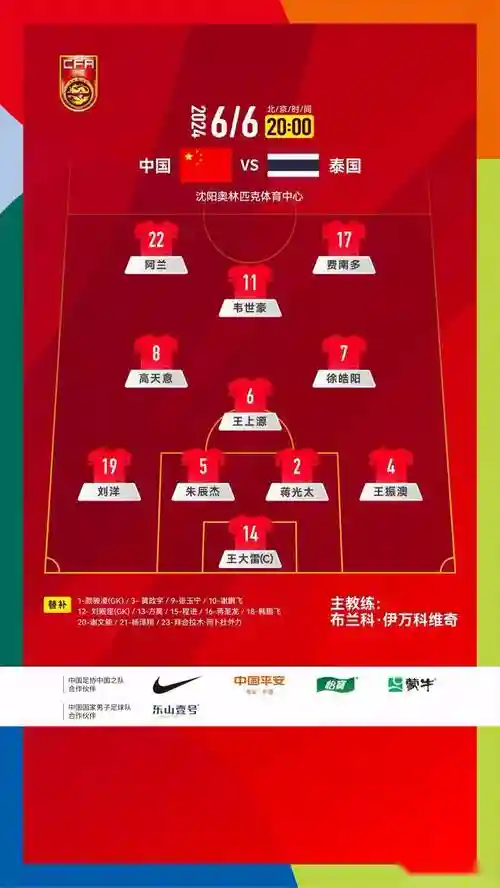 442阵容调整