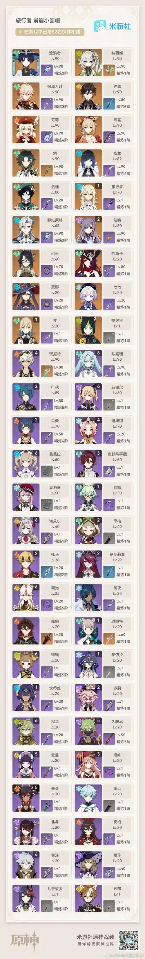 风神精通阵容插图