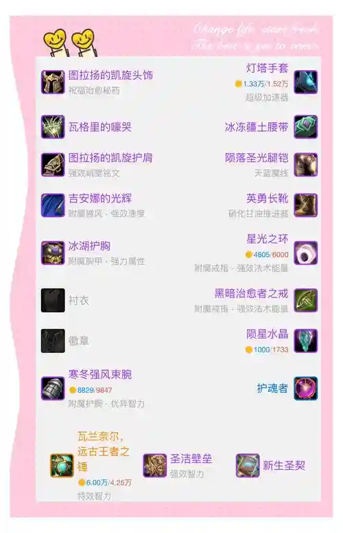 3.35骑士t装备选择插图