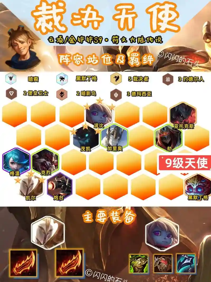阵容选中路插图