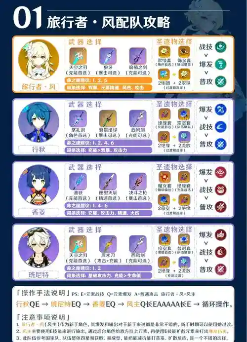 北风阵容推荐插图
