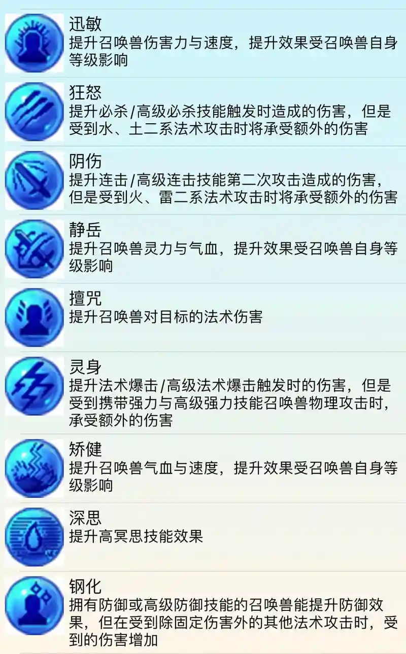 梦幻西游从哪获得内丹插图1