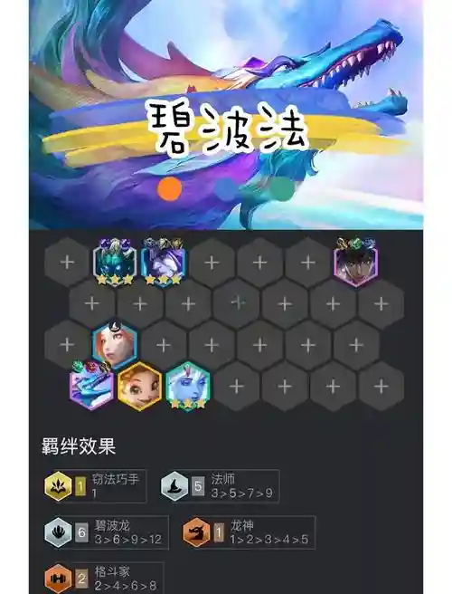 碧波蛙阵容插图