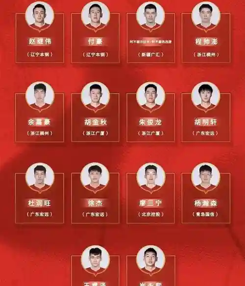 启航推倒阵容