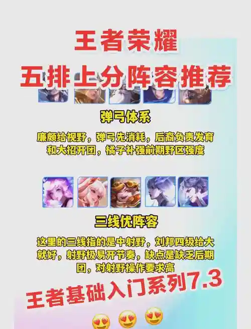 各职业阵容_1