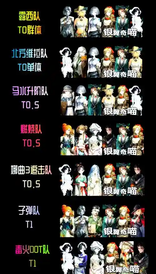 重返19996阵容插图