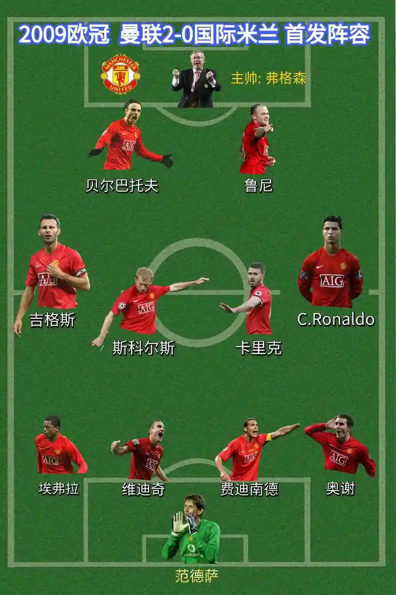 曼联全胜阵容_1插图