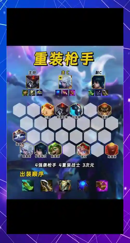 战地抢手阵容