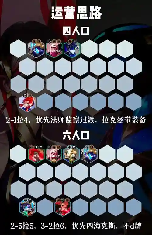 分身妖姬阵容插图