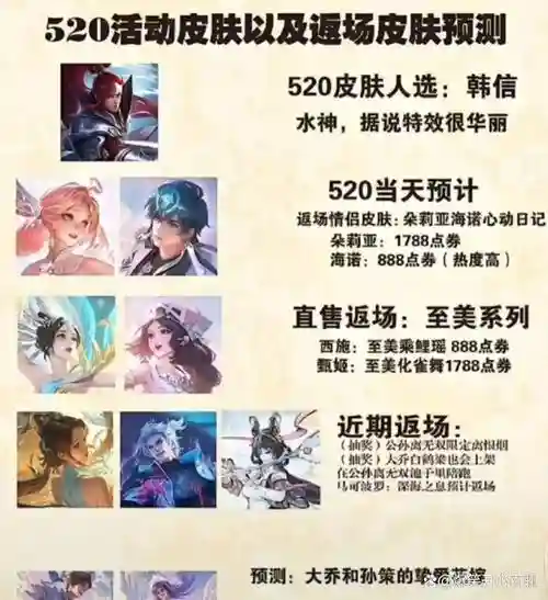 520新阵容