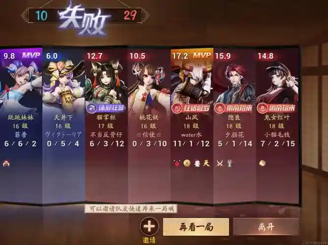 山风的阵容