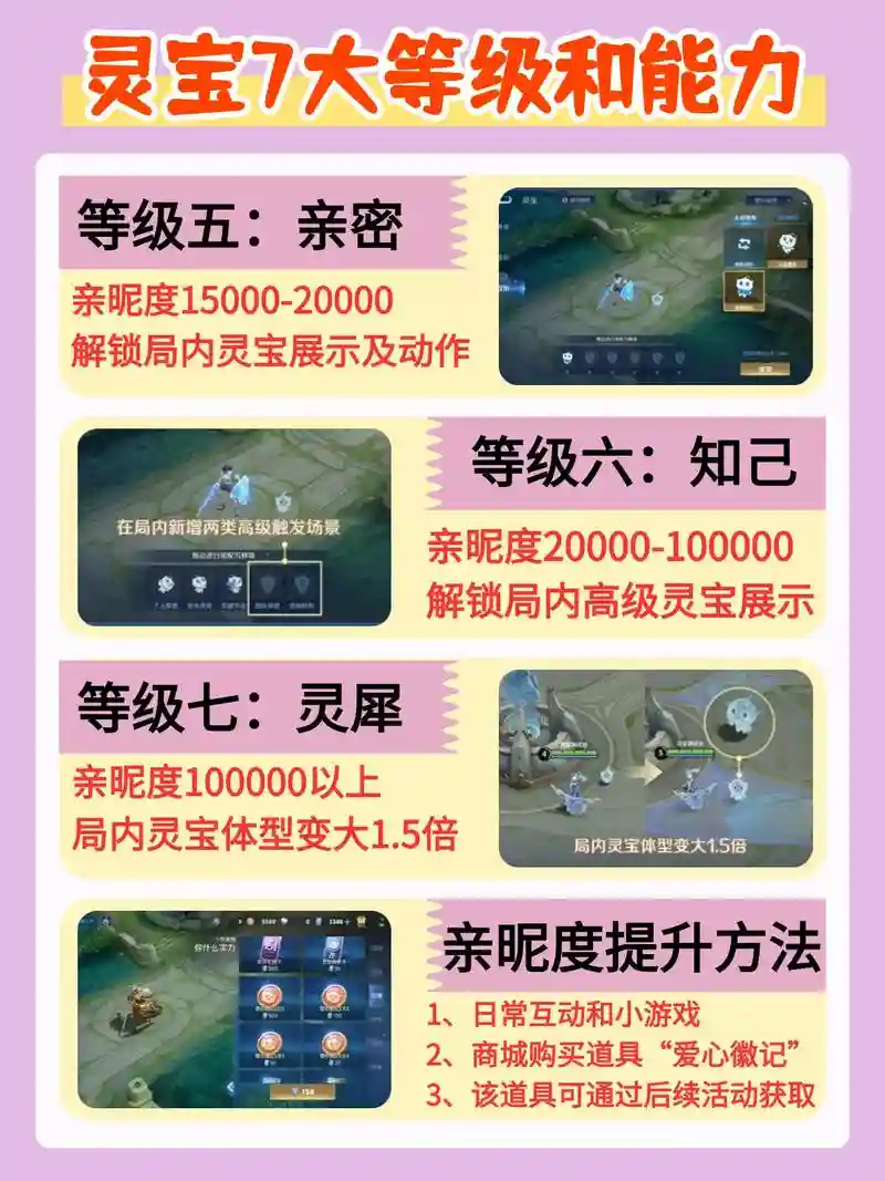灵宝的技能_1插图1