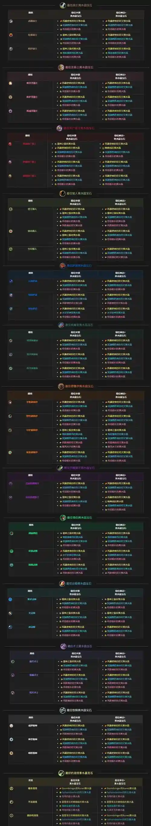 宝石复刻选美大赛攻略插图