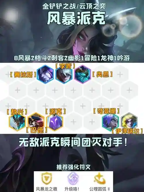风暴点阵容插图1