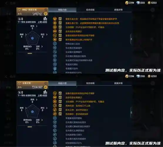 cf技能数据插图