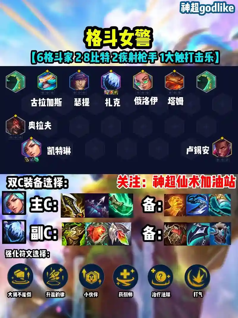 头盔酒桶阵容_1插图