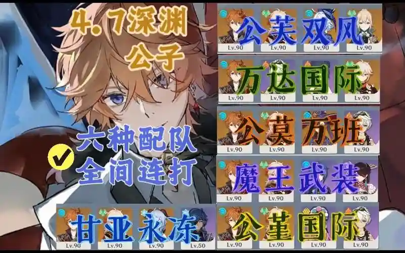 公子角色阵容搭配插图