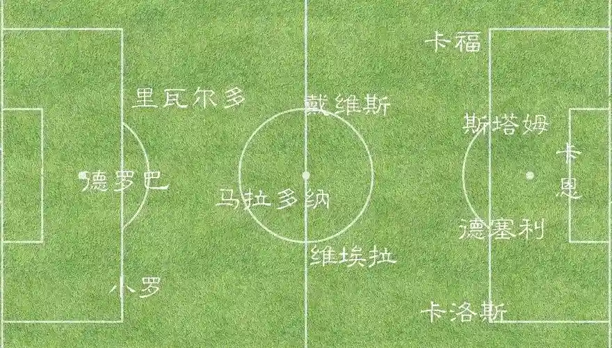 最丑陋阵容_1插图1