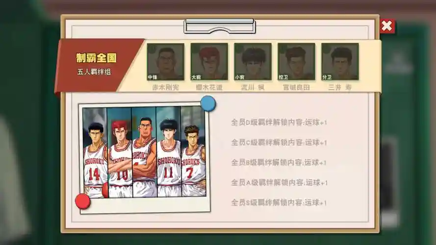 赤木阵容搭配插图1