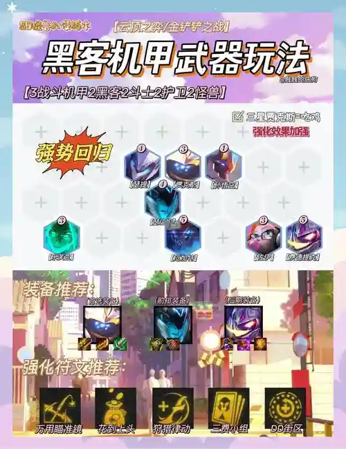 斗士黑客阵容搭配