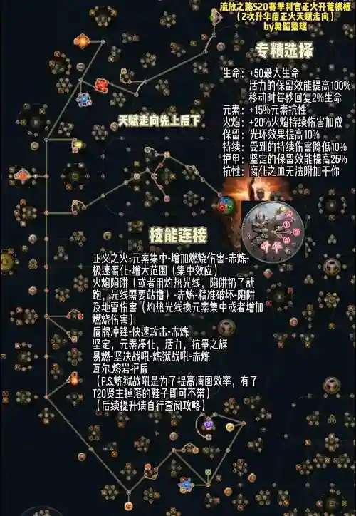 流放之路技能石带一样插图1