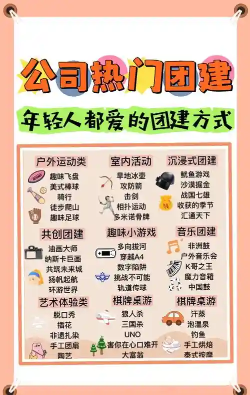 团建阵容介绍插图