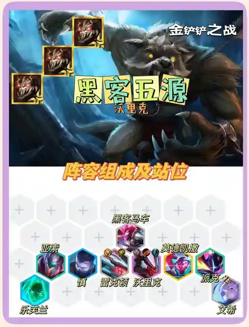 al狼阵容插图