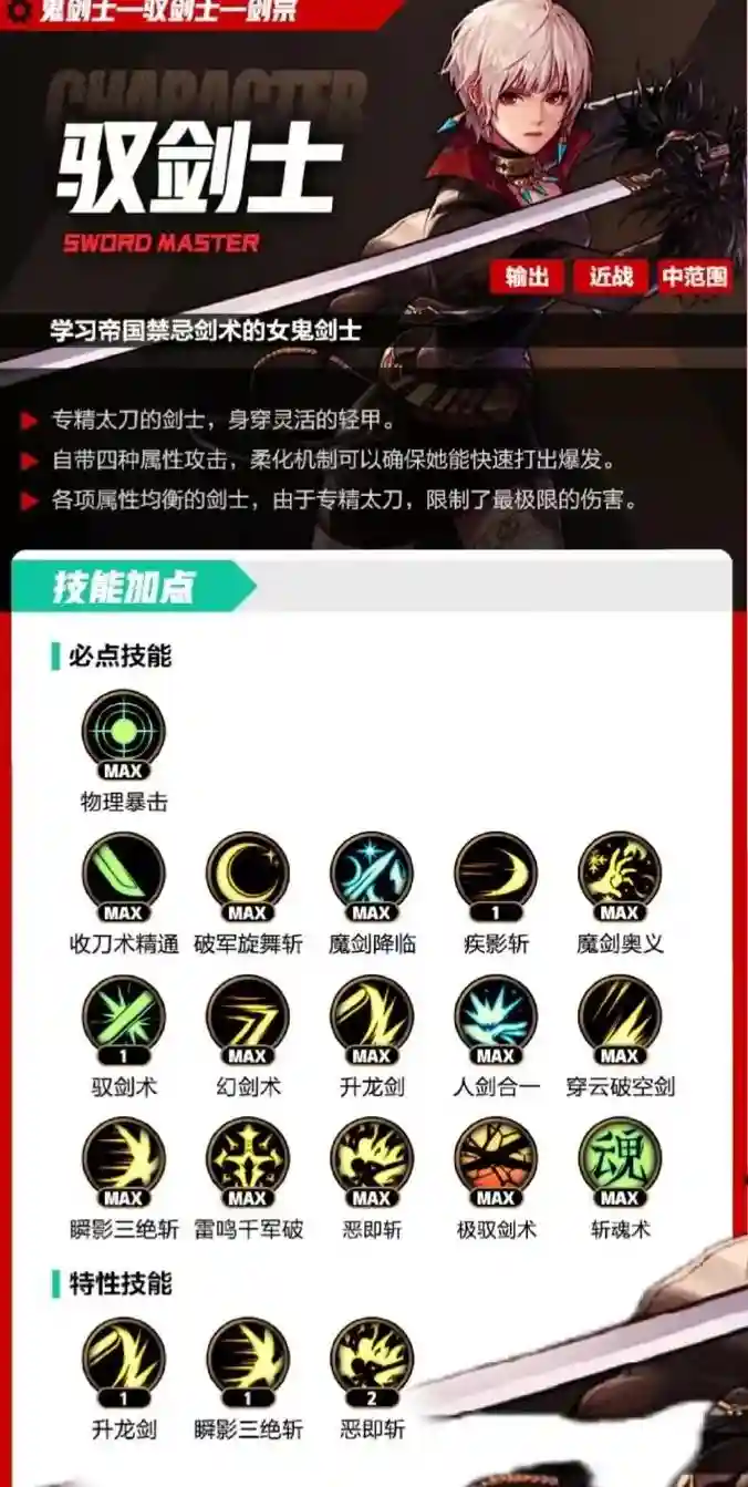 剑宗誓约之剑是多少级技能插图1