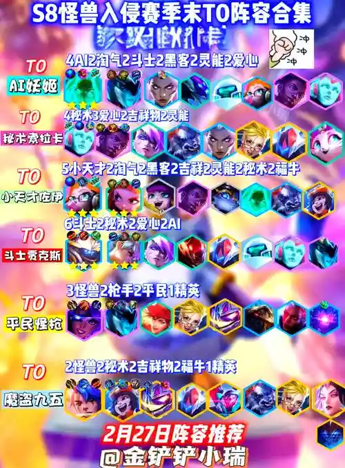 ssg赛季阵容