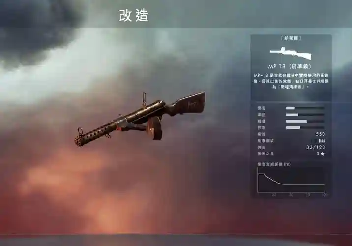 战地1新武器曝光插图
