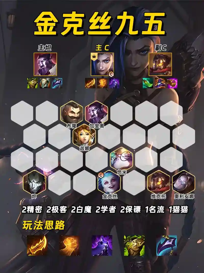 超强阵容运营_2插图