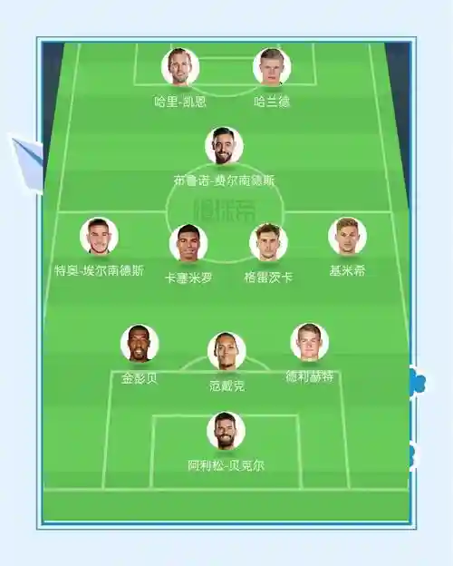 21最强阵容