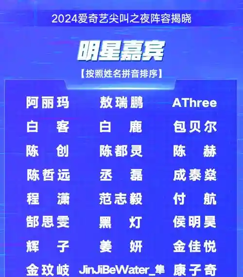 尖叫阵容