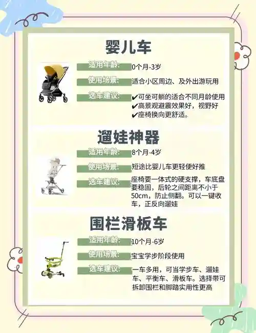 童车攻略百度云_1插图